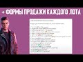 КОРБЕН О СЛИВЕ ЛОТОВ ЧР