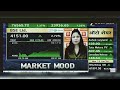 BSE Share Latest News Today: BSE LTD Share News | BSE Share News | BSE Share | BSE | 15th June 2026