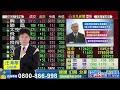 0610 預防美國通膨升溫.資金轉進防禦型個股【操盤的智慧 - 汪海華分析師】