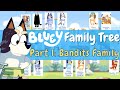 BLUEY FAMILY TREE Part 1:Bandit Heeler Family Member Names,Details & Estranged Relatives Easter Eggs