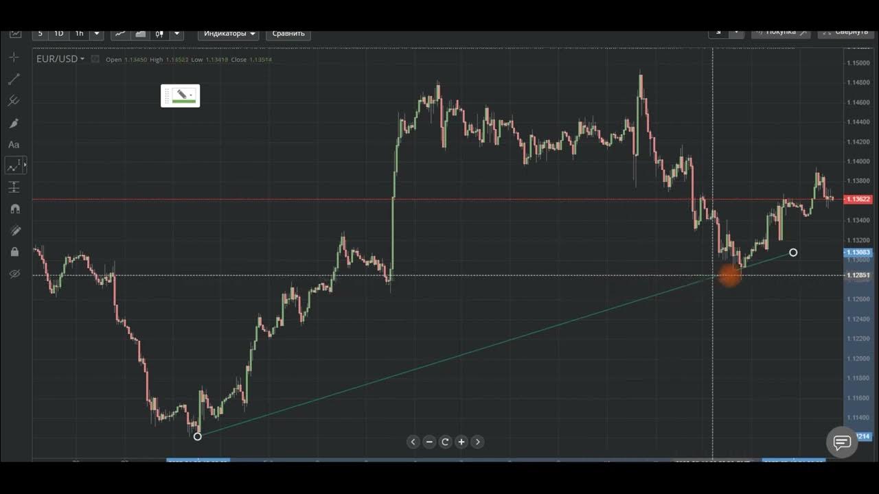На какой платформе есть