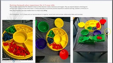 EDU10003: The World of Maths Assignment 2: Presentation-April Meade