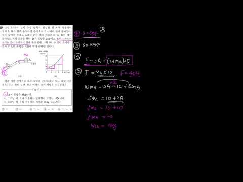 싸이쿨TV <strong>물리1</strong> 빗면에서의 두물체의 운동중 실이 끊어진 경우의 문제 질문