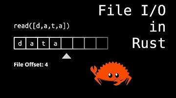 Unbuffered file reads and writes in Rust