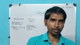 The introduction to Noun News