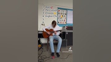 Day 60 | Can you guess the song? 😎 Made this with my Loop Station (Boss RC-3) 🎶 #timothyjames