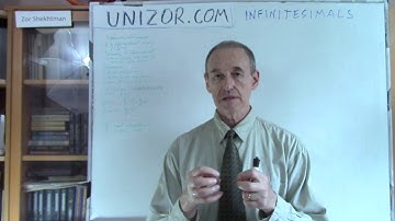 Unizor - Sequence Limit - Infinitesimals