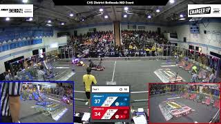 F1M1 2023 CHS District Bethesda MD Event F1M1 2023 CHS District Bethesda MD Event