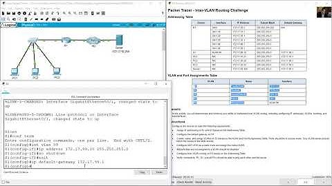 4.5.1 Packet Tracer - Inter-VLAN Routing Challenge