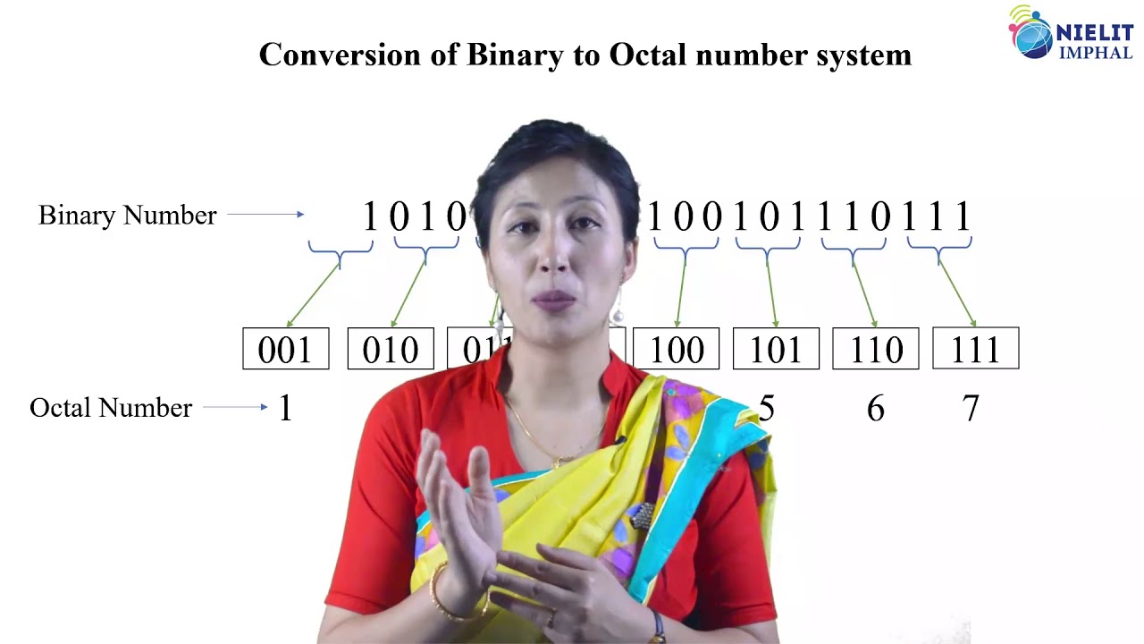 ccc-chapter-1-number-system-youtube