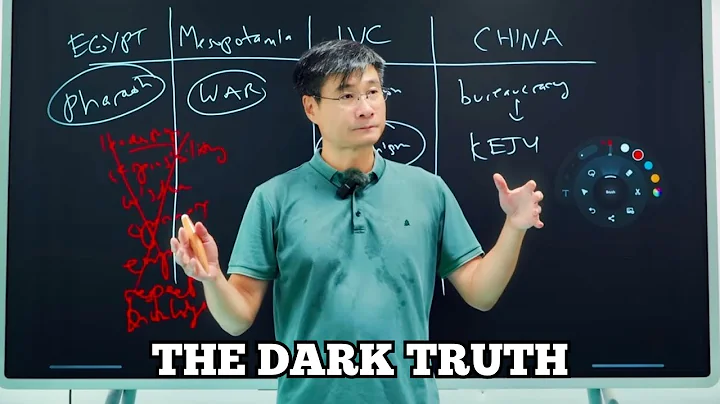 They Control Your Mind in Disturbing Ways | Prof. Jiang Xueqin