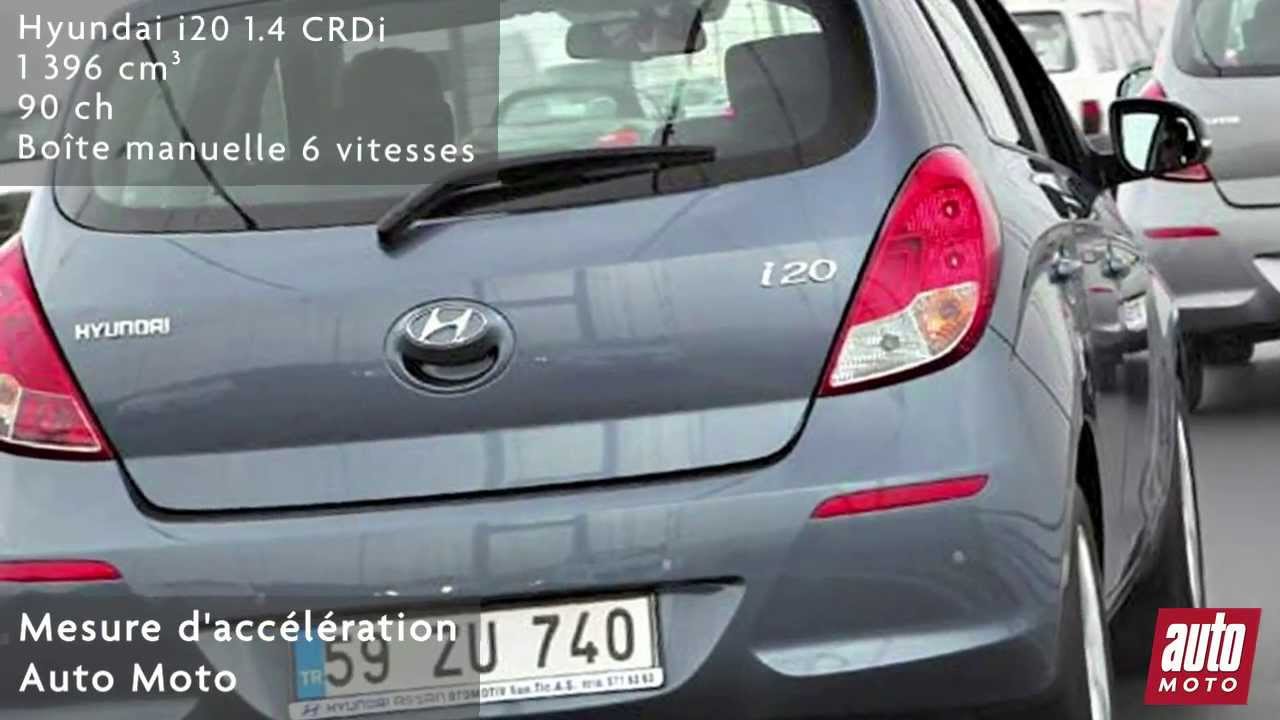 Hyundai I 1 4 Crdi Bvm6 Youtube
