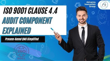 ISO 9001 Clause 4.4 Audit Component Explained | Process-Based QMS Simplified