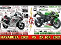 Hayabusa 2021 Vs Kawasaki Ninja ZX 10R 2021 || Full Comparison