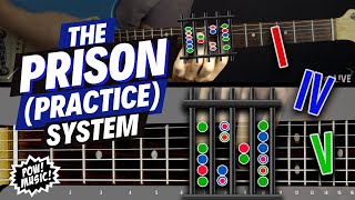 How To Master Chord Progressions All Over The Fretboard I-Iv-V Guitar Lesson Caged System