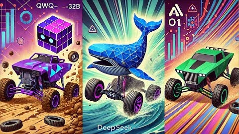 QWQ-32B vs DeepSeek-R1 vs OpenAI o1