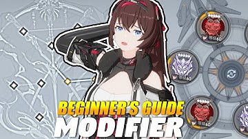 Beginner