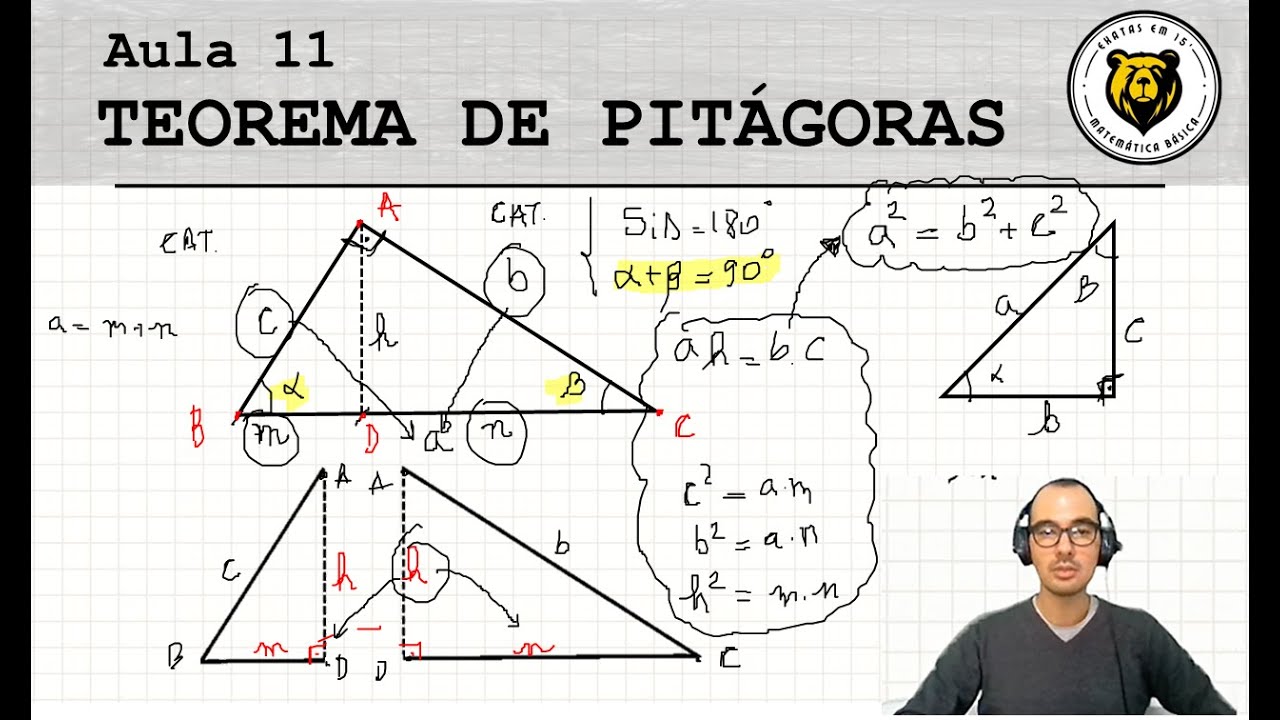 Triângulo Retângulo: Teorema de Pitágoras. #auladematematica