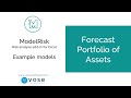 Forecast Portfolio of Assets