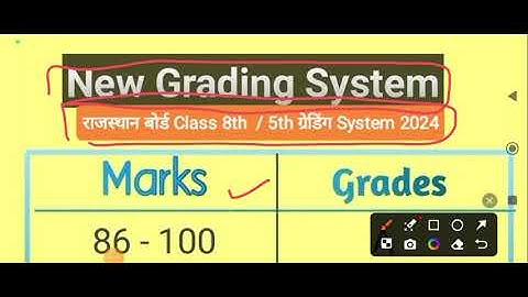 Rajasthan Board Class 8th 5th Grading System / 5th Class Grading System 2024 / 8th Class Grading