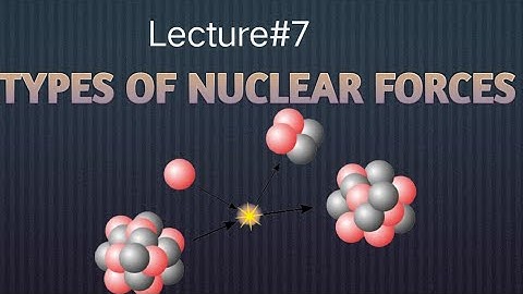 Types of Nuclear Forces | lecture#7| Nuclear Physics