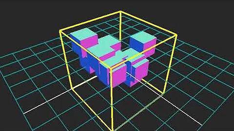 The box3 class for setting bounds and getting a size of a mesh or group - threejs demo
