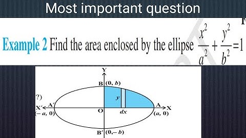 Ncert Class 12 chapter 8 ||Example 2|| Find the area enclosed by the Ellipse|| x ^2/a^2+ y^2a^2||= 1