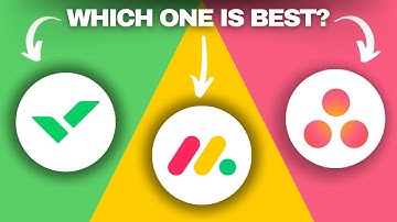 Wrike vs Monday vs Asana (2025) | Which One is Best?
