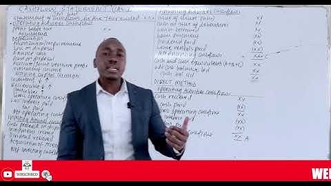 FR/Cash Flow Statements  REACH US THROUGH  0723579332