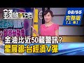 【錢線百分百】20200805完整版(上集)《金油比近50藏警訊? 台股熱.融資也瘋狂 資增股強弱兩樣情! 電子三強領軍台股 多頭續攻必備3要件!》│非凡財經新聞│