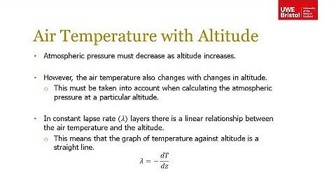 The Atmosphere - Part 3