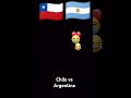 10 De Febrero De 2025 10 De Febrero De 2025