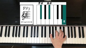 Play F#7 Chord On Piano - How To