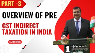 What Is Levy And Collection Of GST? | Easy Explanation