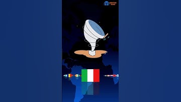 Cyclone Montha Explained: Formation, IMD Alerts, Why ‘Montha’ Name? | #UPSC 2025 Current Affairs