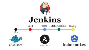 How to create Users   Manage Assign Roles | Jenkins Tutorial For Beginners | #jenkins