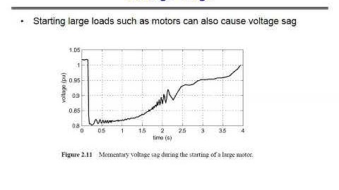 Distribution System Engineering: Module 05