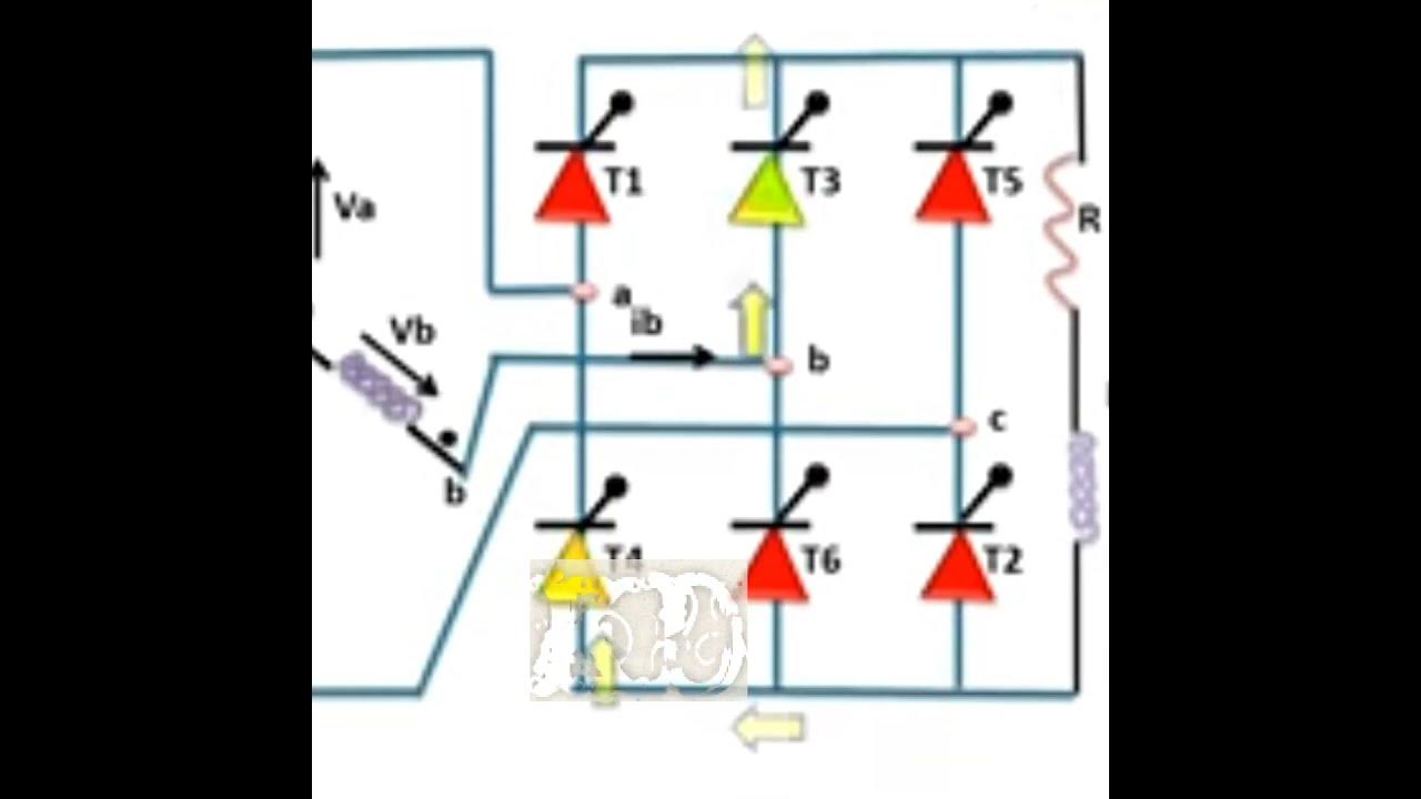 How to control drive,DC DRIVE Bridge Rectifier Angle control ,SCR Phase Control,Firing Angle of