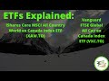 XAW TO And VXC TO Explained Make More Capital ETF Breakdowns XAW TO And VXC TO Explained Make More Capital ETF Breakdowns