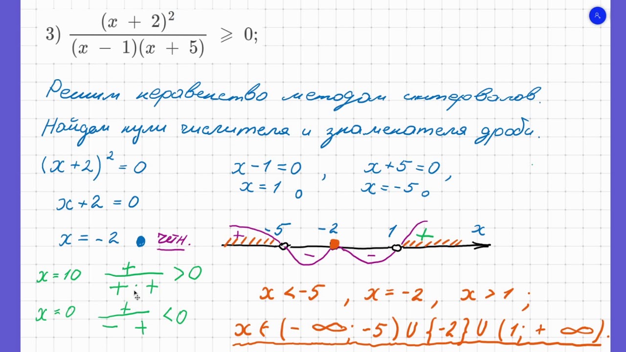 Решение неравенств методом интервалов 8 класс. Метод интервалов дробные неравенства. Метод интервалов ОГЭ. Четная кратность метод интервалов. Неравенства три интервала.