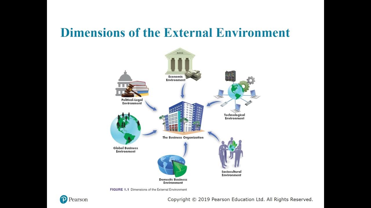 Pip install externally managed environment. Pip install externally managed environment