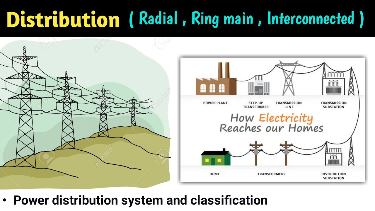 The 12kv&24kv&36kv ring main unit manufacturer