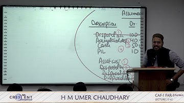 CAF 1 Post Batch Sir Umer Lecture 11 a2
