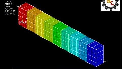 CONDUCTIVE HEAT TRANSFER ANALYSIS | BEST ENGINEER | ANSYS 18