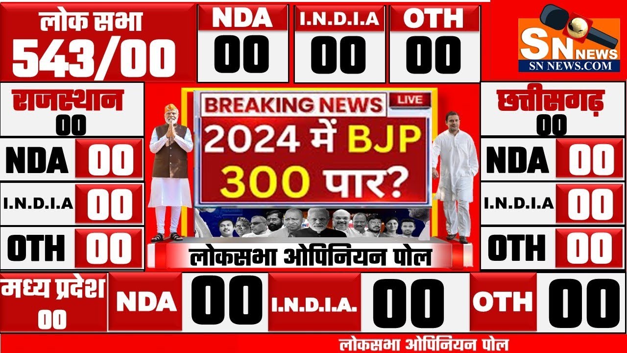 lok sabha opinion poll 2024 , Narendra Modi Rahul Gandhi BJP