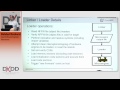Dxdd software development kit  p4 and c development toolchain