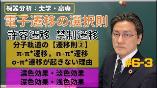 6-3 【機器分析/分析化学】遷移のルール 【分子軌道法・紫外可視】[ゆっくり丁寧]