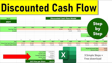 Discounted Cash Flow Model | How to use DCF analysis to calculate a company