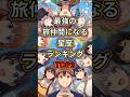 【星座占い】旅行好きは保存必須!最強の旅仲間になる星座ランキングTOP3 #shorts #12星座占いランキング #12星座占い #占い #星座占い #ランキング #占い師