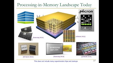 Seminar in Computer Architecture - Lecture 3: Memory-Centric Computing (Spring 2023)